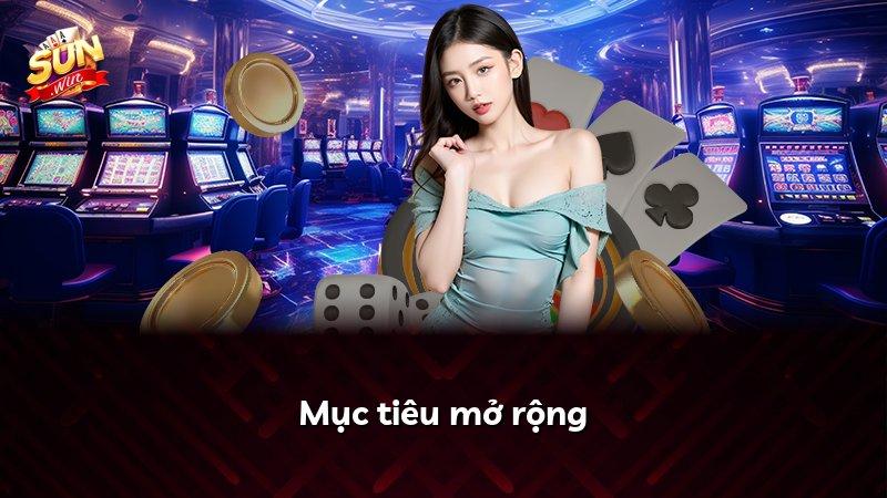 Mục tiêu mở rộng